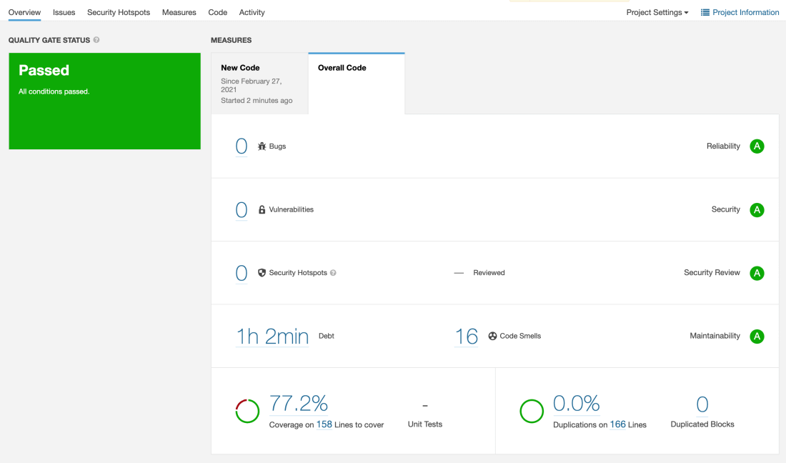SonarQube Scan Results